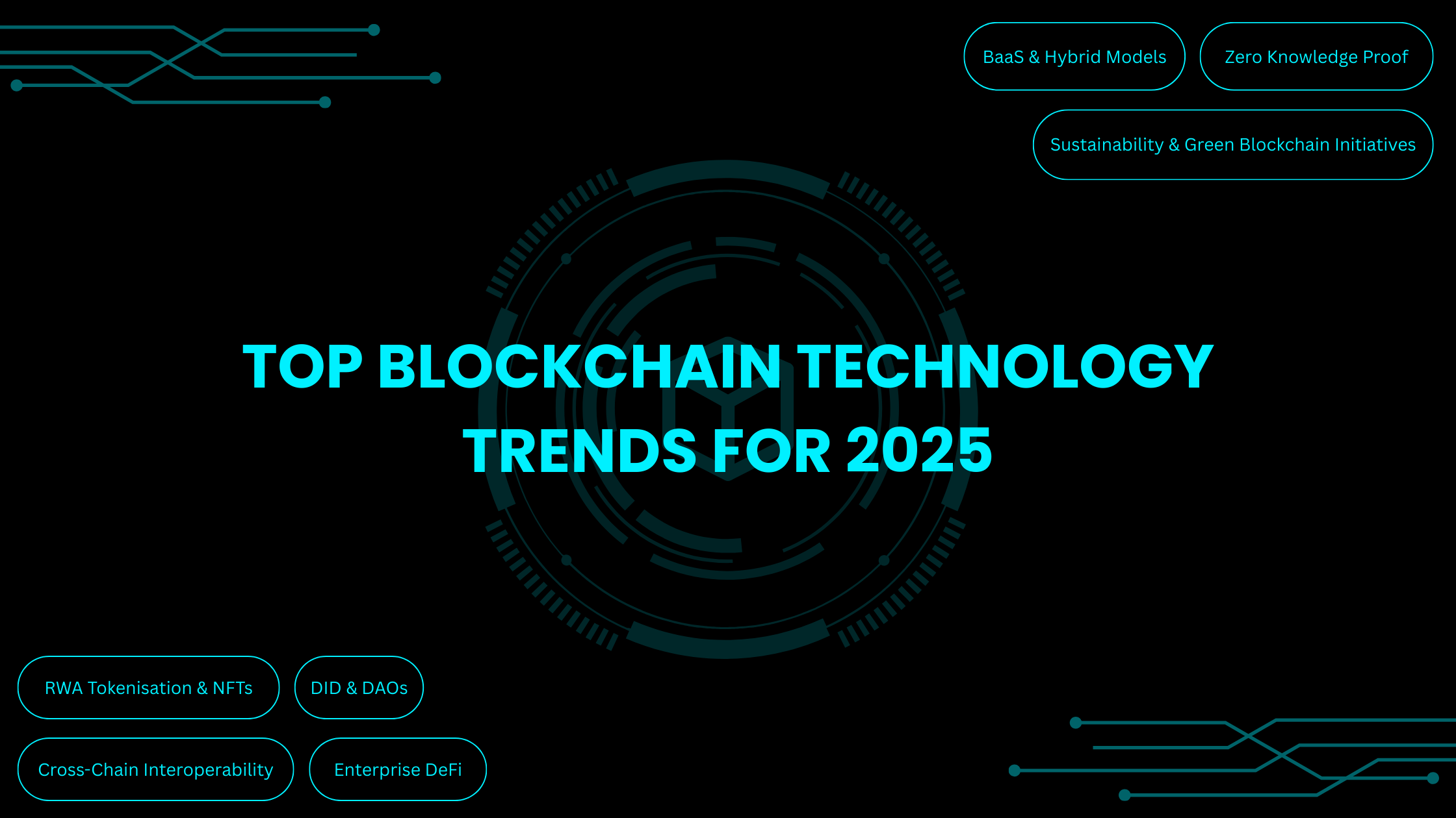 Cross-Chain Interoperability